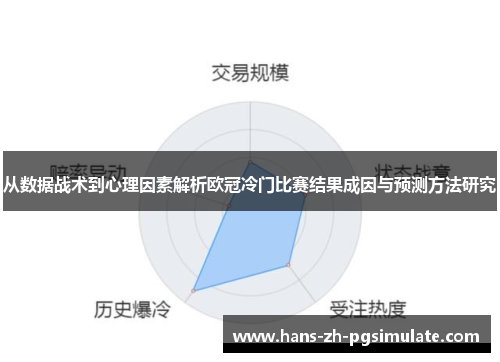 从数据战术到心理因素解析欧冠冷门比赛结果成因与预测方法研究