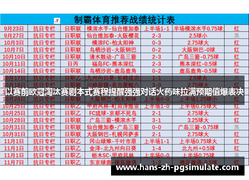 以赛前欧冠淘汰赛剧本式赛程提醒强强对话火药味拉满预期值爆表决 以赛前欧冠淘汰赛剧本式赛程提醒强强对话火药味拉满预期值爆表决