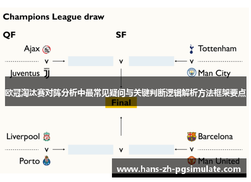 欧冠淘汰赛对阵分析中最常见疑问与关键判断逻辑解析方法框架要点 欧冠淘汰赛对阵分析中最常见疑问与关键判断逻辑解析方法框架要点