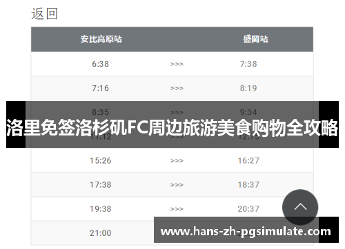 洛里免签洛杉矶FC周边旅游美食购物全攻略